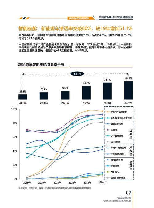 重庆153起亚对未来市场的预测，名爵汽车品牌文化的传播